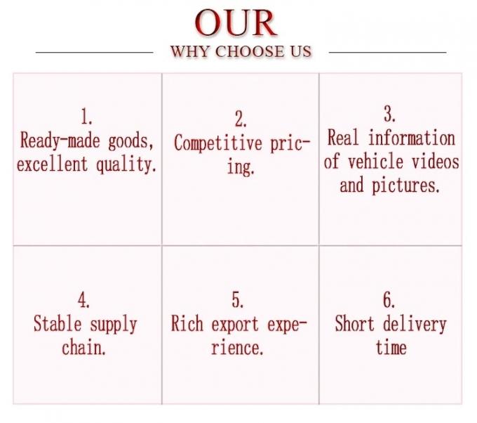 High Performance Sell Well Changan 1.5t Car for Chang′an Uni-K